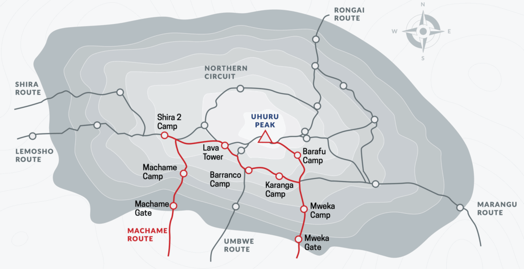 1 daytrip Machame Route